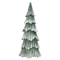 Med. Xmas Tree