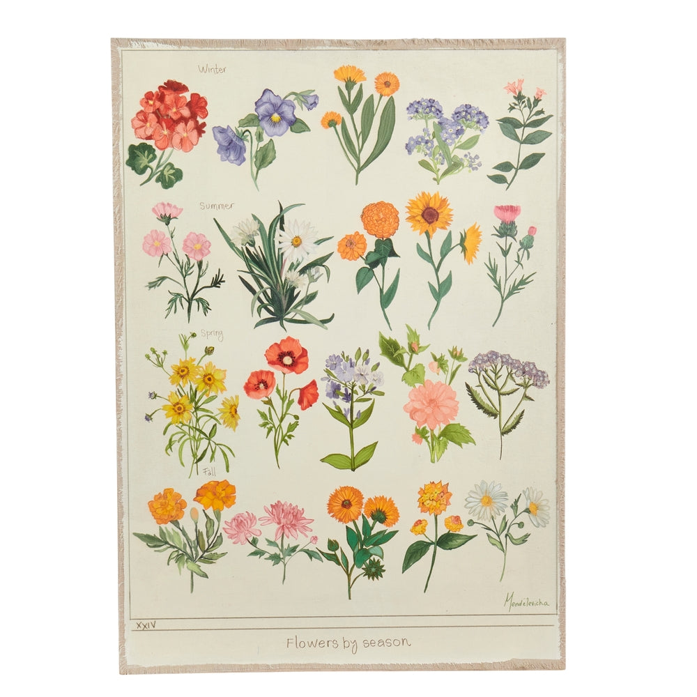 27.5" Flower Varieties Wall Art