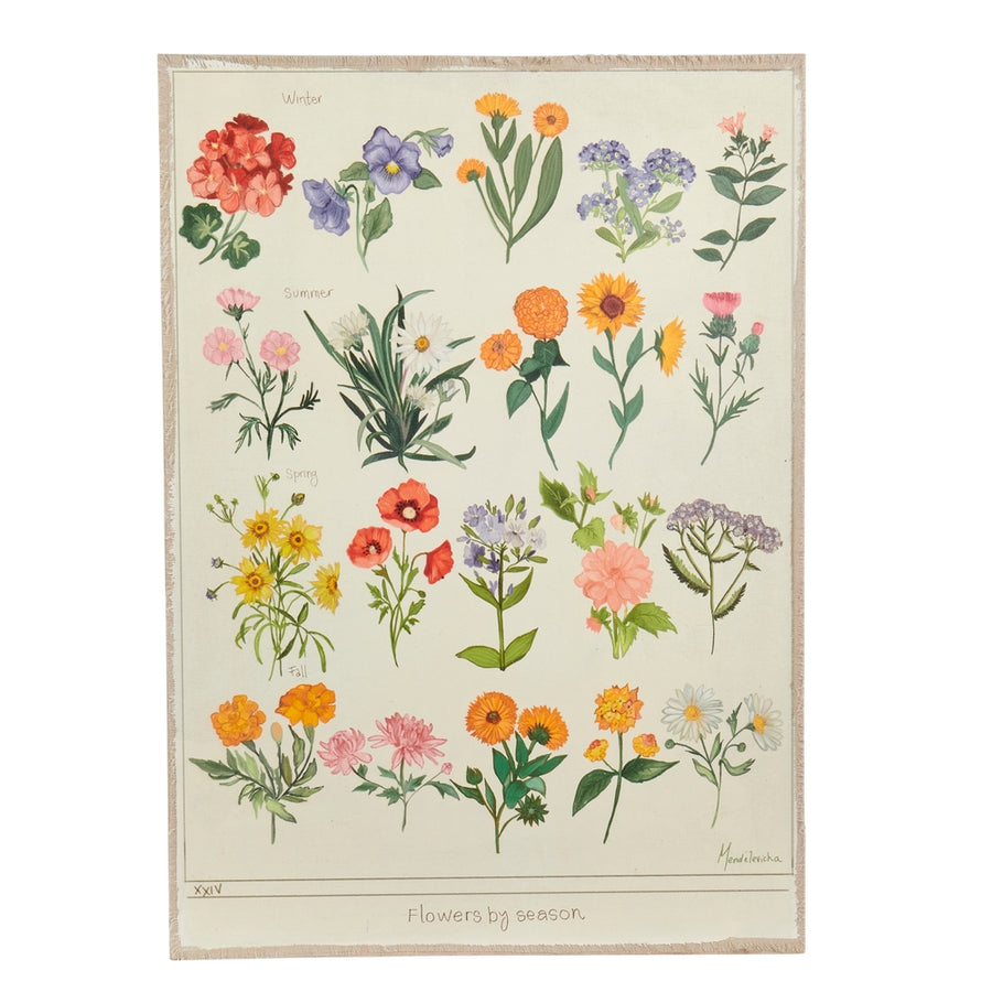 27.5" Flower Varieties Wall Art