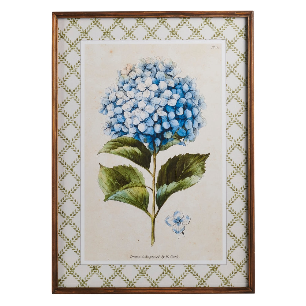 27.5" Hydrangea Wall Art