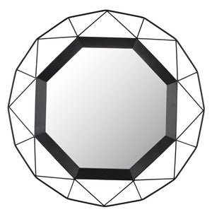 Amandra Mirror