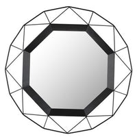 Amandra Mirror