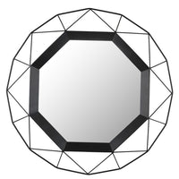 Amandra Mirror