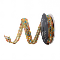 Ribbon 1.5